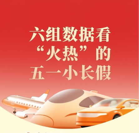六组数据看“火热”的五一小长假