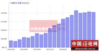 中文网