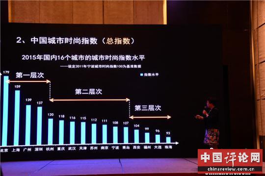 “中国城市时尚指数”在浙江宁波发布解读城市时尚力