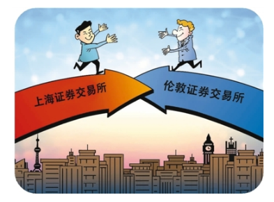 沪伦通，资本市场开放又一个“大招”