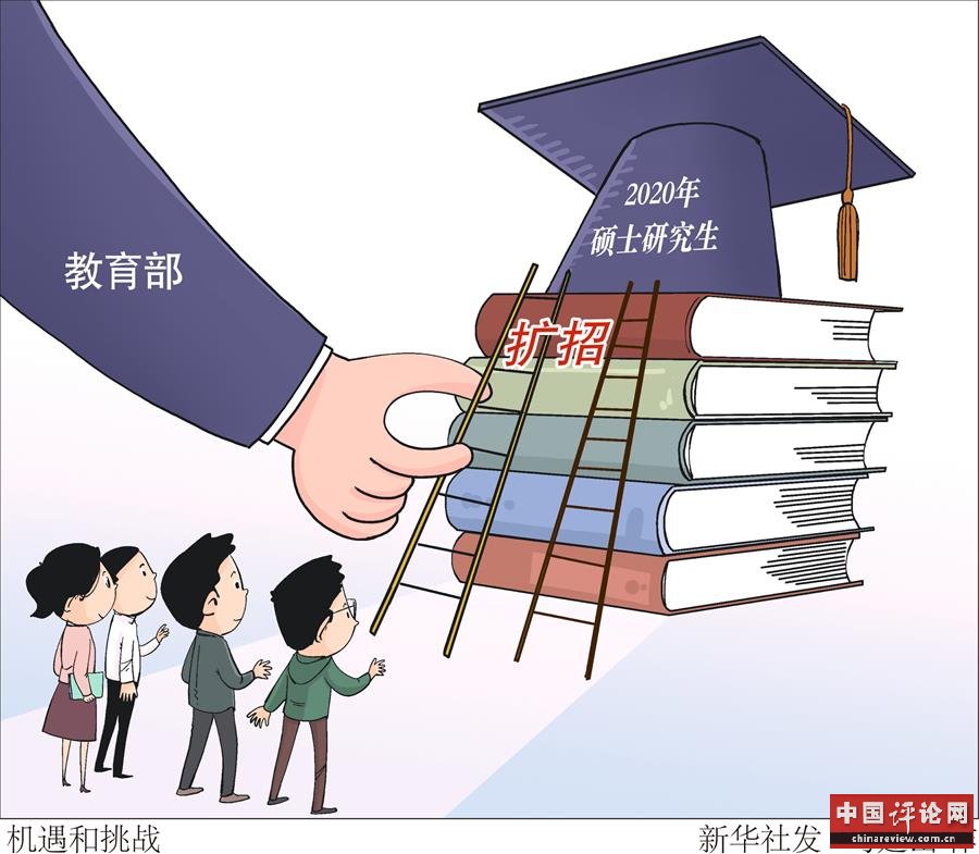 （图表·漫画）［新华调查］机遇和挑战