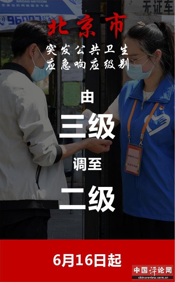 （图表·海报）［聚焦疫情防控］6月16日起北京市突发公共卫生应急响应级别由三级调至二级