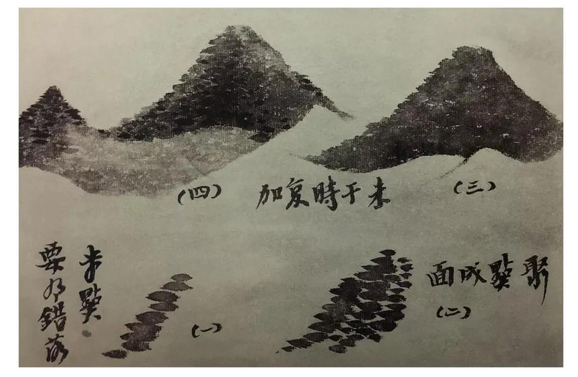 历代名画解析：跟着张谷旻临摹米友仁《潇湘奇观图》