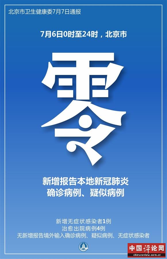 （图表·海报）［聚焦疫情防控］零新增！北京7月6日无新增新冠肺炎确诊病例