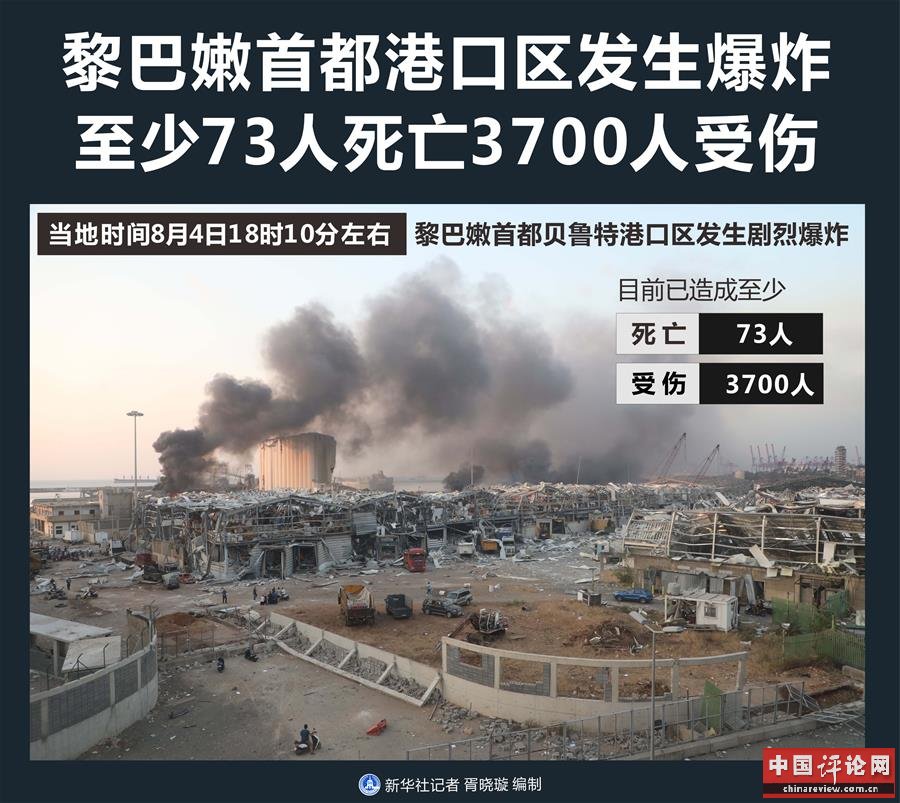（图表）［国际］黎巴嫩首都港口区发生爆炸 至少73人死亡3700人受伤