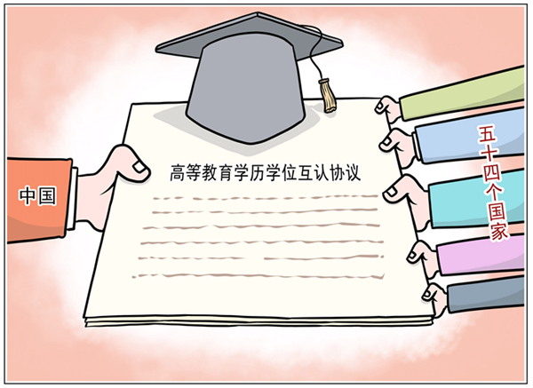 中国已与54个国家签署高等教育学历学位互认协议