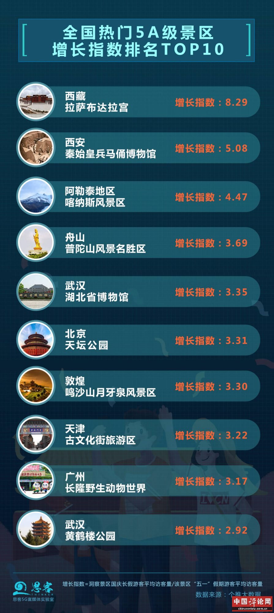 9_副本