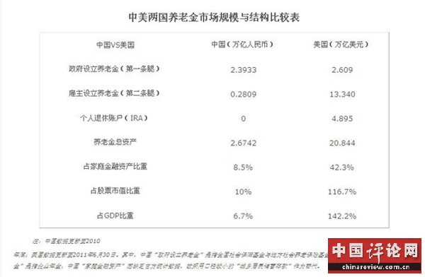 中文网