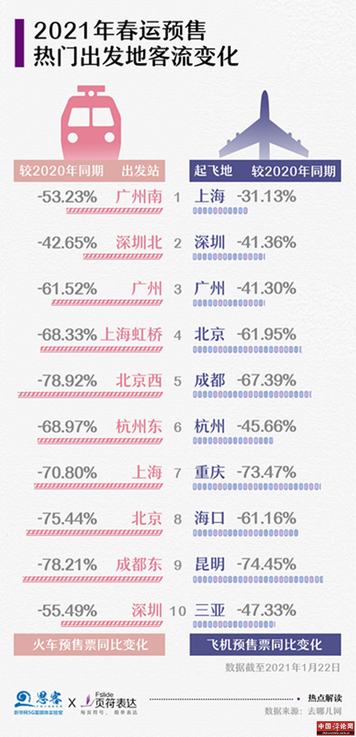 数理化图片替换