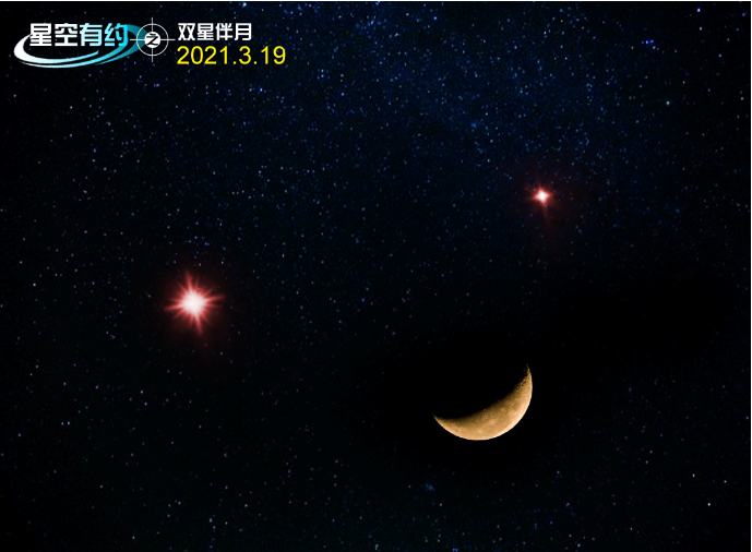 神奇一幕！“双星伴月”19日天空组“红眼笑脸”