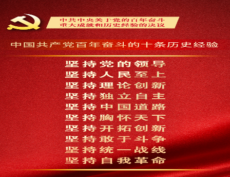百年奋斗经验揭示党的制胜之道