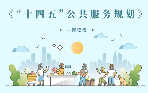 “十四五”公共服务规划“亮相”