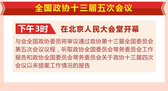 全国政协十三届五次会议15时开幕
