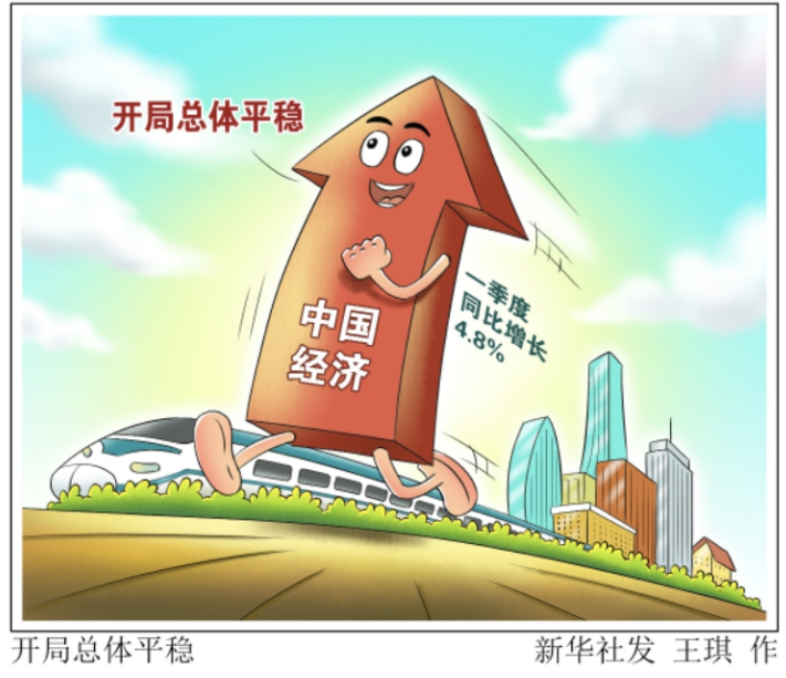 一季度重要数据出炉，如何看待当前经济形势