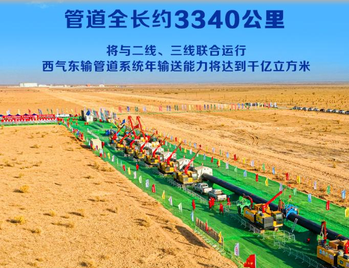 西气东输四线工程全面开工