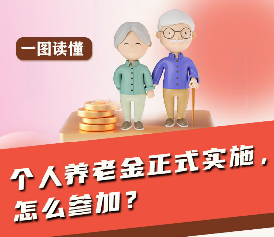 一图读懂：个人养老金正式实施，怎么参加？