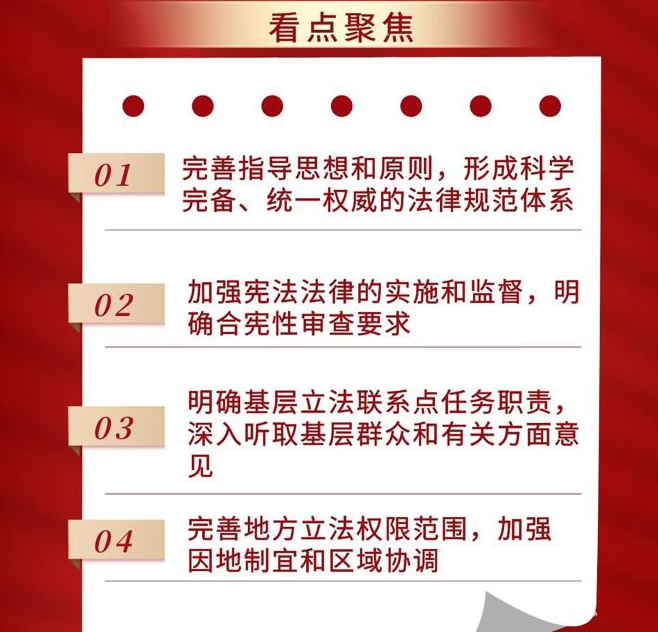 聚焦立法法修正草案四大看点
