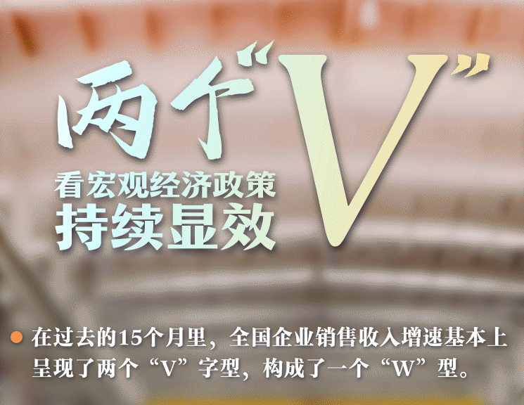 这就是信心｜两个“V”看宏观经济持续显效