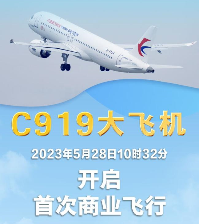 C919大飞机开启首次商业飞行