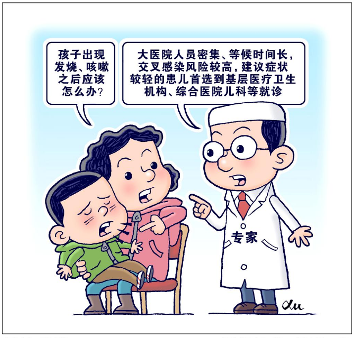如何看待呼吸道疾病“叠加感染”？怎样应对门诊“一号难求”？