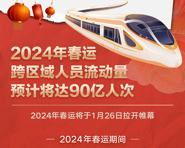 90亿人次！“春运”里的活力中国