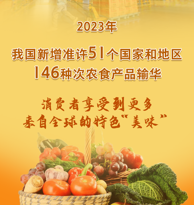 146ִΣ2023ũʳƷٶΧ