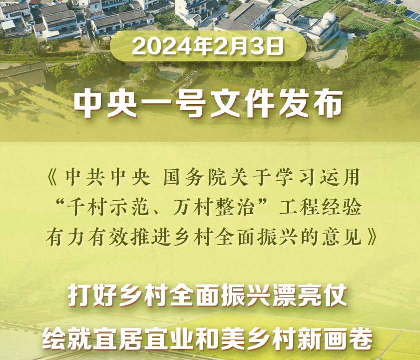2024年中央一号文件发布