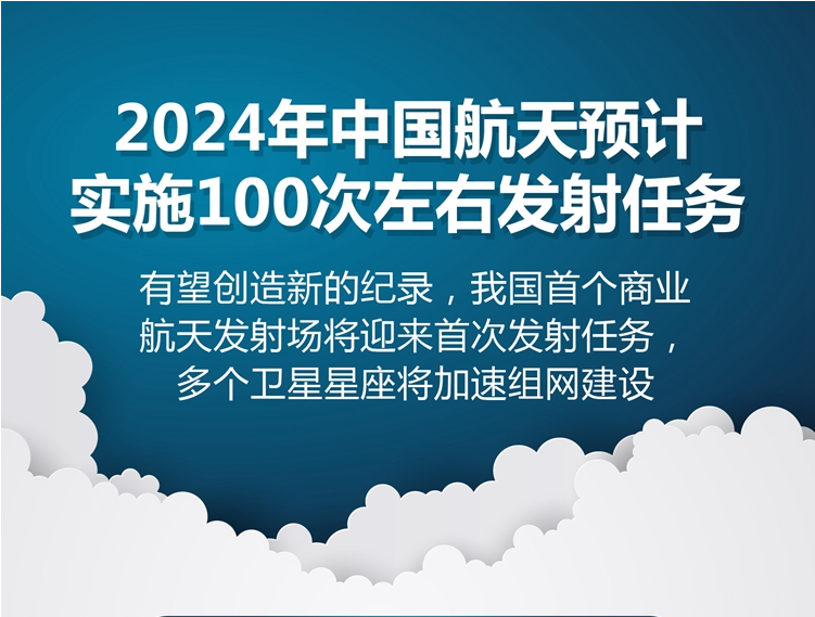 2024年中国航天预计实施100次左右发射任务