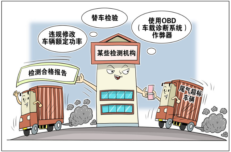 篡改数据、替代参检……机动车环检造假乱象调查