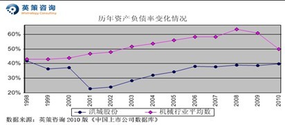 ǹɷݣ27% оʼÿɼֵ10.97Ԫ